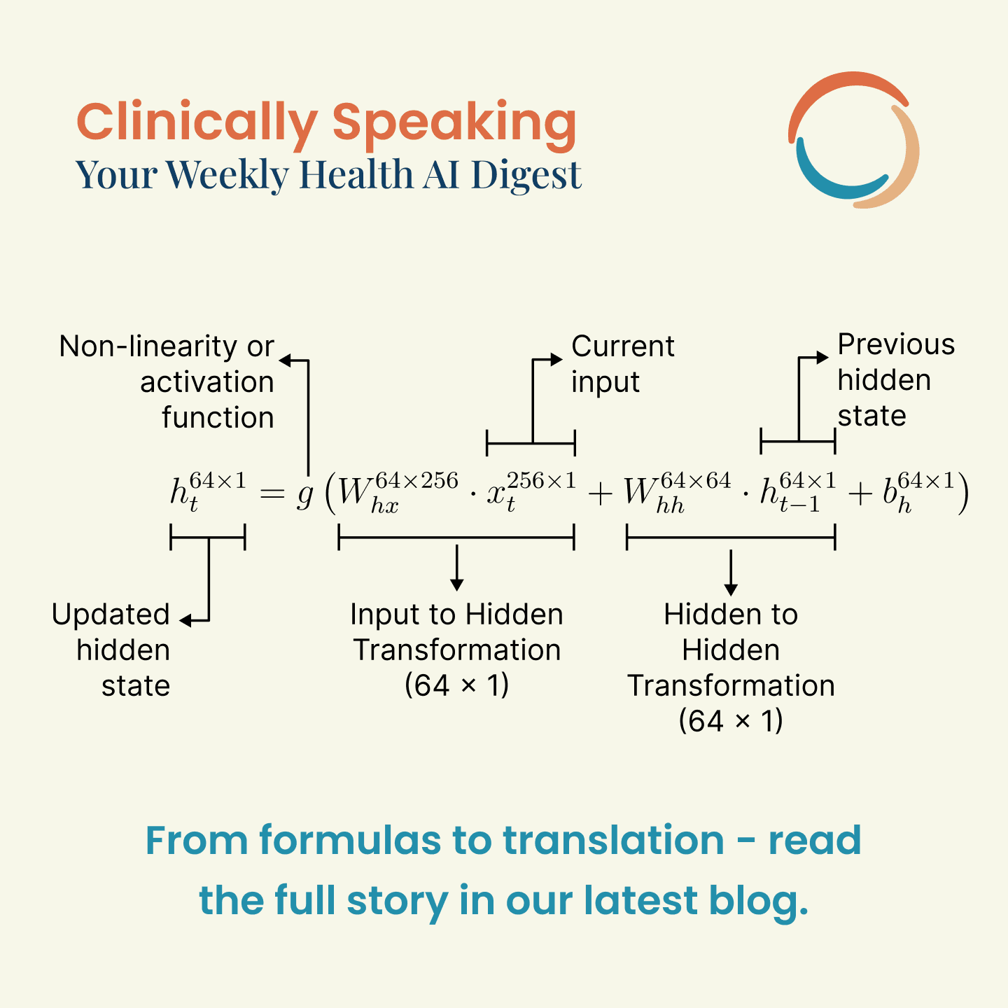 Mathematical Implementation of RNN Encoder-Decoder for Neural Machine Translation